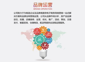 盛世商潮下的國際物流管理 賦能優(yōu)質(zhì)商家開拓全球市場的核心引擎
